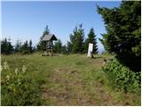 Lavamünd - Huhnerkogel/Košenjak